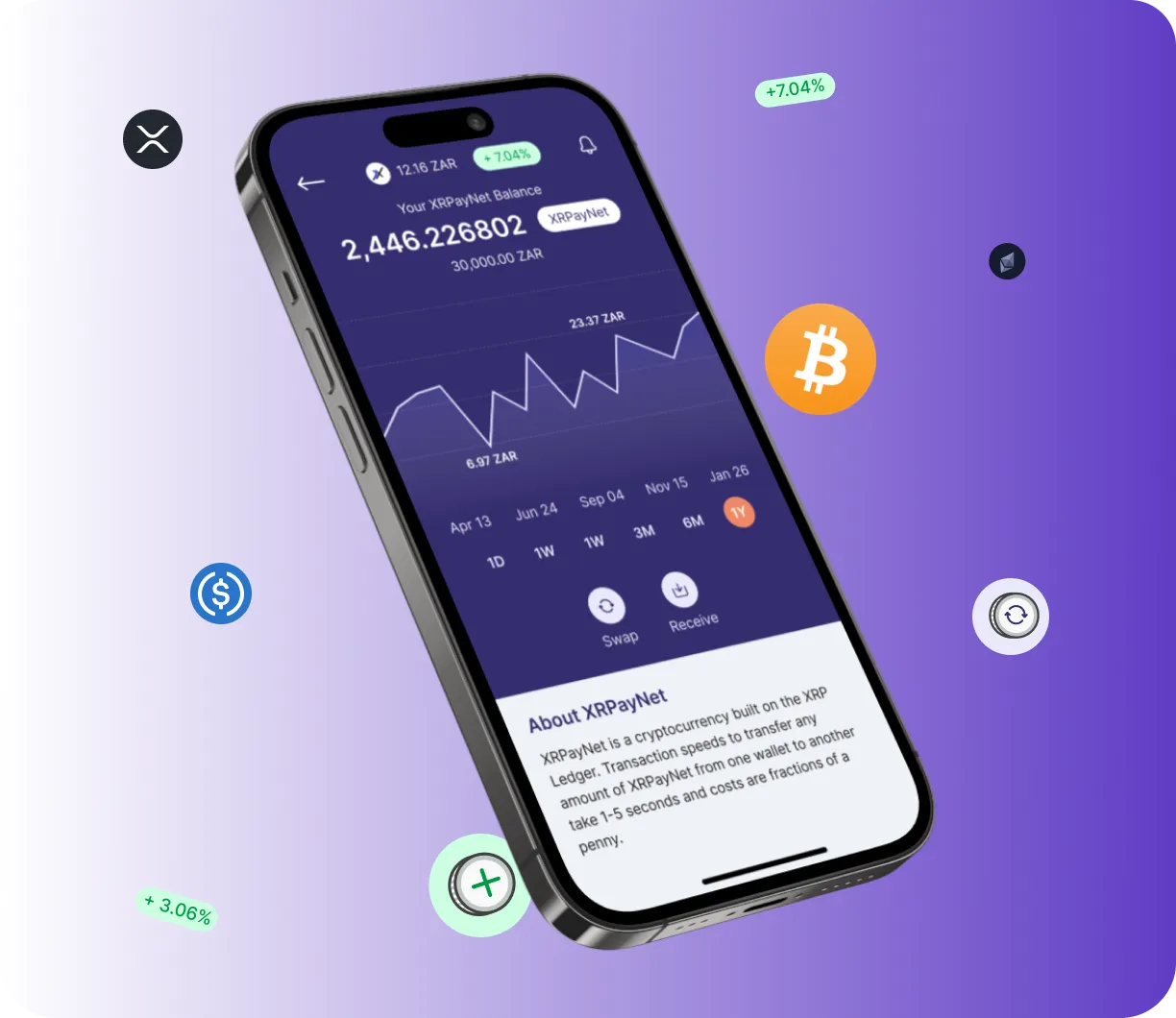 Nexybit - O que é o Nexybit?