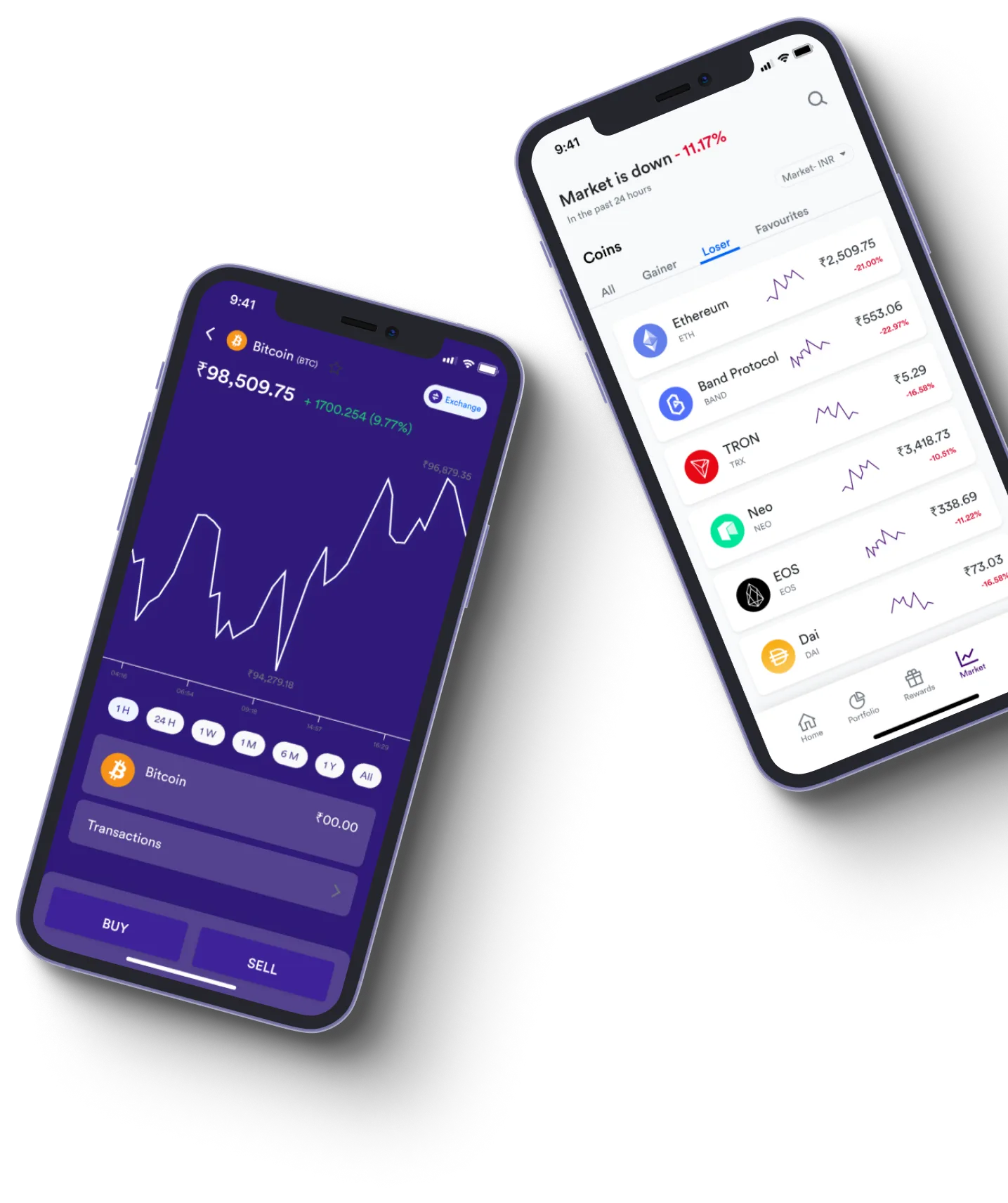Nexybit  - What exactly is online trading?